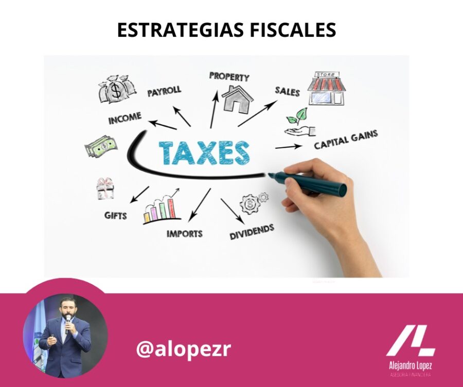 Estrategias fiscales