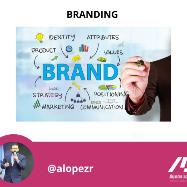 Branding