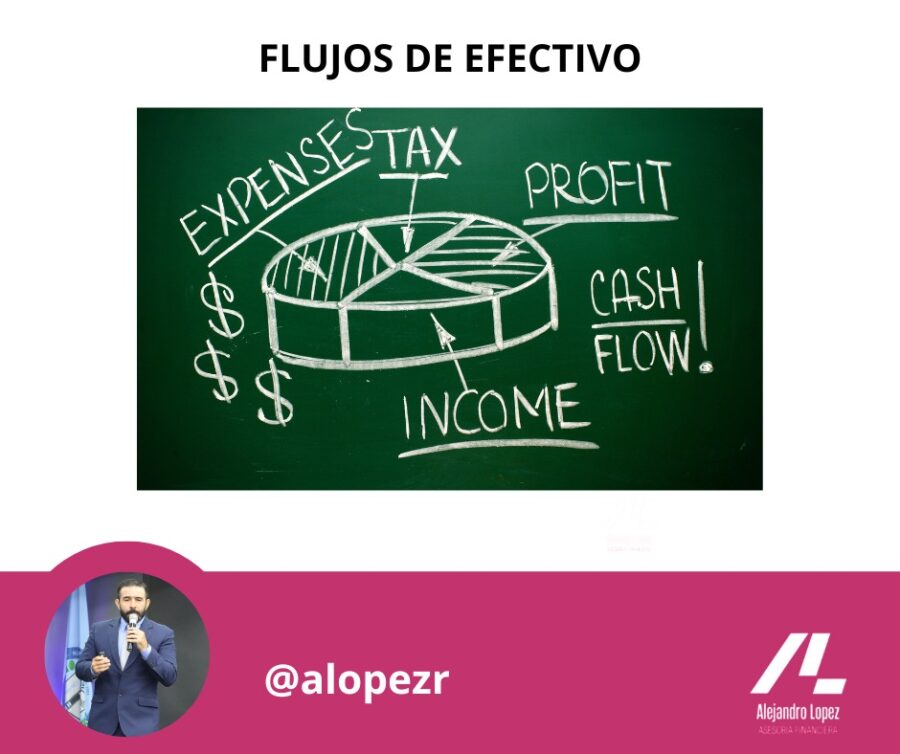 Flujos de efectivo